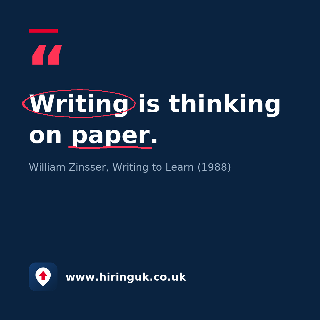 Quote card: Writing is thinking on paper.