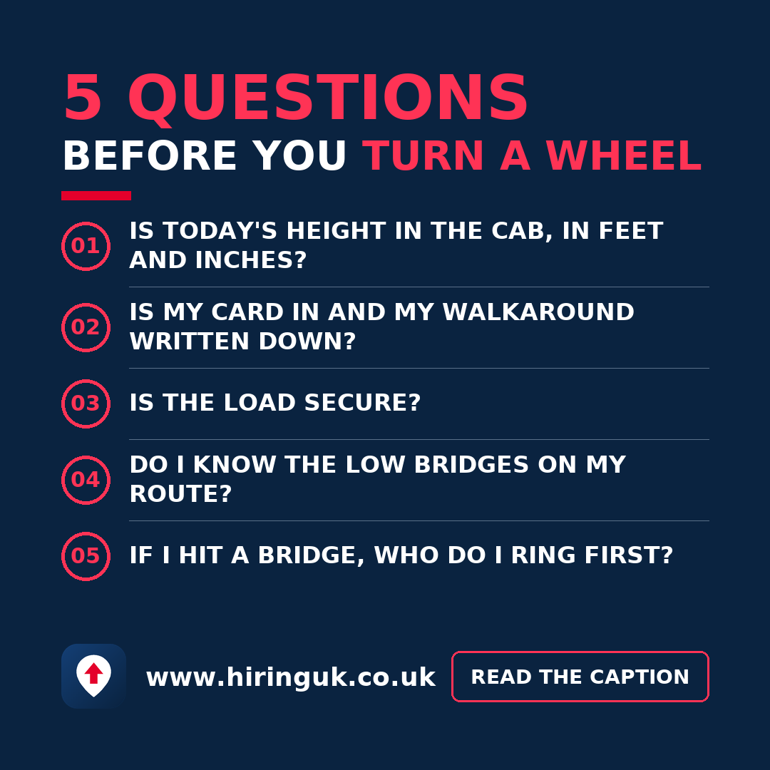 5 questions before you turn a wheel